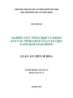 Nghiên cứu tổng hợp và khảo sát các tính chất của vật liệu nano kim loại đồng