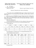 Báo cáo sơ kết học kỳ I trường trung học cơ sở năm học 2015 2016