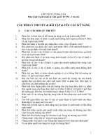 Câu hỏi môn luật cạnh tranh