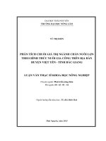 Phân Tích Chuỗi Giá Trị Ngành Chăn Nuôi Lợn Theo Hình Thức Nuôi Gia Công Trên Địa Bàn Huyện Việt Yên – Tỉnh Bắc Giang