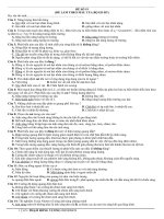 Đề ôn tập THPT QG môn vật lý