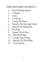 BIÊN BẢN THẢO LUẬN NHÓM Đề tài: QUỐC HỘI