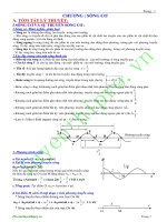 Sóng cơ kèm giải chi tiết