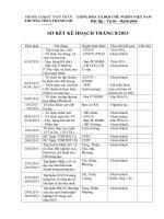 Sơ kết hàng tháng của Hiệu trưởng