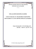 Tiểu luận Thị trường tài chính TÂM LÝ NHÀ ĐẦU TƯ, THANH KHOẢN THỊ TRƯỜNG CHỨNG KHOÁN VÀ TĂNG TRƯỞNG KINH TẾ TẠI NIGERIA