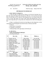 Kế hoạch tự đánh giá chất lượng giáo dục trường trung học cơ sở