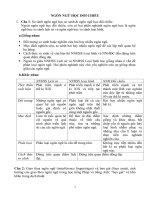 tài liệu thi môn ngôn ngữ đối chiếu