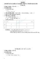 Chủ đề 1: Khảo sát hàm số và câu hỏi phụ