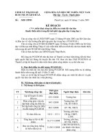 KẾ HOẠCH ĐIỀU TRA PHỔ CẬP GIÁO DỤC