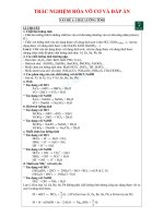 Đề thi thử THPT Quốc gia năm 2016 môn Hóacó đáp án