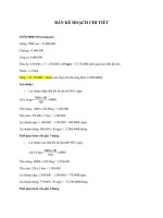 Bản kế hoạch chi tiết dự án nuôi cút