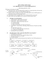 ĐỀ CƯƠNG MÔN HỌC CÁC THẾ HỆ QUẢN LÝ VÀ QUAN ĐIỂM QUẢN LÝ