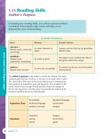 Reading skill  Tuyệt kỹ làm bài đọc hiểu tiếng anh (P1)