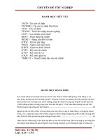 Hiệu quả sử dụng vốn cố định và biện pháp nâng cao hiệu quả sử dụng vốn cố định tại công ty cổ phần quốc tế ASIA 