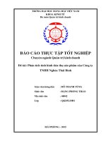 Phân tích tình hình tiêu thụ sản phẩm của công ty TNHH nghêu thái bình 