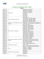 Grammar for English ( Độc quyền )  P.3