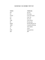 skkn vận dụng phương pháp dạy học đàm thoại phát hiện để xây dựng hệ thống câu hỏi dạy học dãy số lớp 11 THPT 