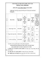 skkn đổi mới phương pháp dạy học tiếng anh tiểu học bằng hình thức sử dụng ngôn ngữ cơ thể 