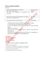 Phân tích 5 áp lực cạnh tranh trong một dự án phi chính phủ vì cộng đồng