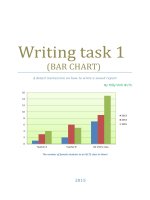 Tài liệu IELTS Writing task 1 ( Thầy Vinh IELTS )