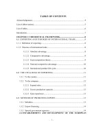 Recommendations to strengthen vietnam export activities in EU market 