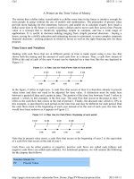 A Primer on the Time Value of Money
