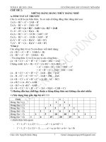 Chuyên đề 7 hằng đẳng thức đáng nhớ