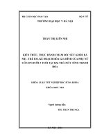 KIẾN THỨC, THỰC HÀNH CHĂM SÓC SỨC KHỎE BÀMẸ - TRẺ EM, KẾ HOẠCH HÓA GIA ĐÌNH CỦA PHỤ NỮ CÓ CON DƯỚI 5 TUỔI TẠI HAI NHÀ MÁY TỈNH THANH HÓA