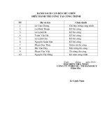 Hồ sơ năng lực dự thầu xây dựng Dành cho hạng mục dự toán