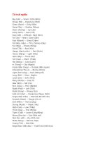 Từ vựng Tiếng Anh cơ bản