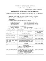 biên bản thương thảo 