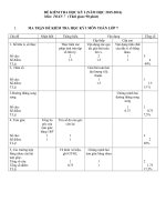 DE thi hoc ky toan 7