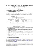 Tìm hiểu các vi mạch vào ra của 8088  các bộ vi xử lý tiên tiến hiện nay 