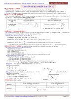 Hat nhan nguyen tu _ li thuyet va bai tap co dap an