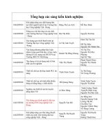 Tổng hợp các sáng kiến kinh nghiệm