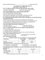 Bộ đề trắc nghiệm địa lý 9 ôn thi vào 10