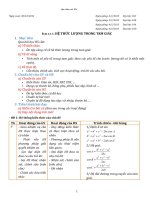 giáo án bám sát đại số 10