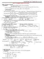 chuyen de  sat va hop chat 1