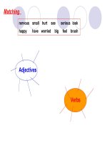 Unit 11  Keep fit, stay healthy A1