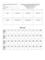 Đề thi lý thuyết Tin học trẻ không chuyên thcs huyện Cẩm Mỹ năm 2011