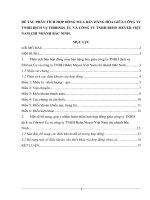 phân tích hợp đồng mua bán hàng hóa quốc tế