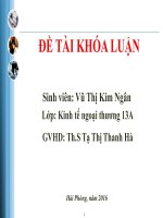 Một số biện pháp nâng cao hiệu quả kinh doanh nhập khẩu của công ty cổ phần nội thất 190 
