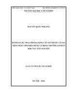 Đánh giá sự thay đổi đa dạng cây gỗ trước và sau khai thác cho kiểu rừng lá rộng thường xanh ở khu vực tây nguyên