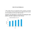 HOT Bộ đề IELTS Writing task 1 và đáp án chi tiết