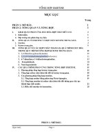 báo cáo chuyên ngành dược học