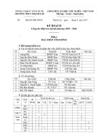 KẾ HOẠCH kiểm tra nội bộ năm học 2015 2016