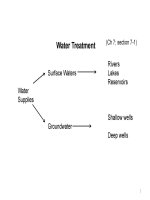 Water treatment slide show