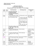 giáo án chủ đề bé VUI đến lớp