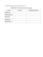 PHIẾU HỌC TẬP: Tìm hiểu các kiểu hướng động