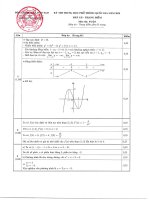 Dap an mon toan 2015 06072015 